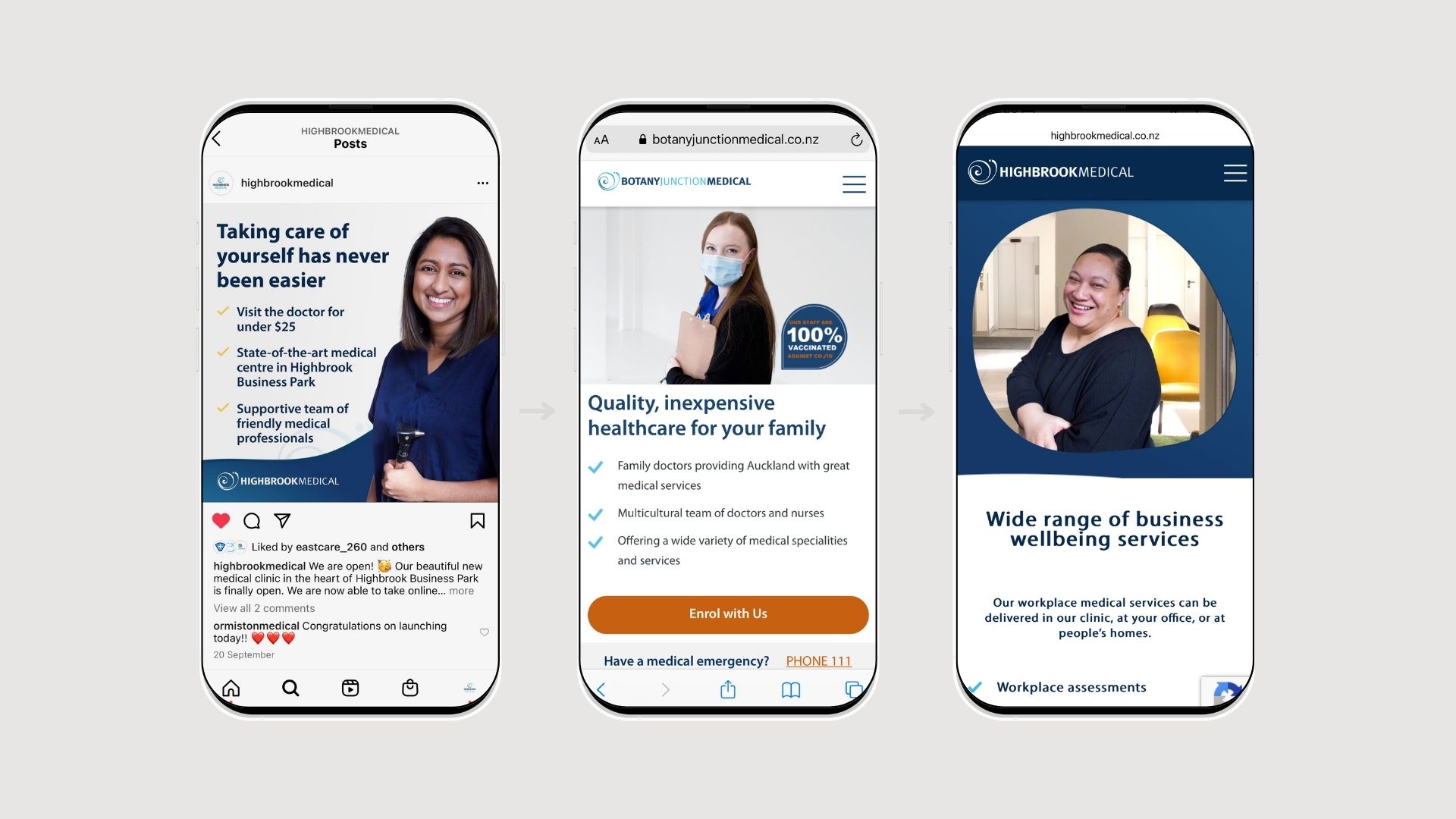 Brand photography Auckland | Good CX