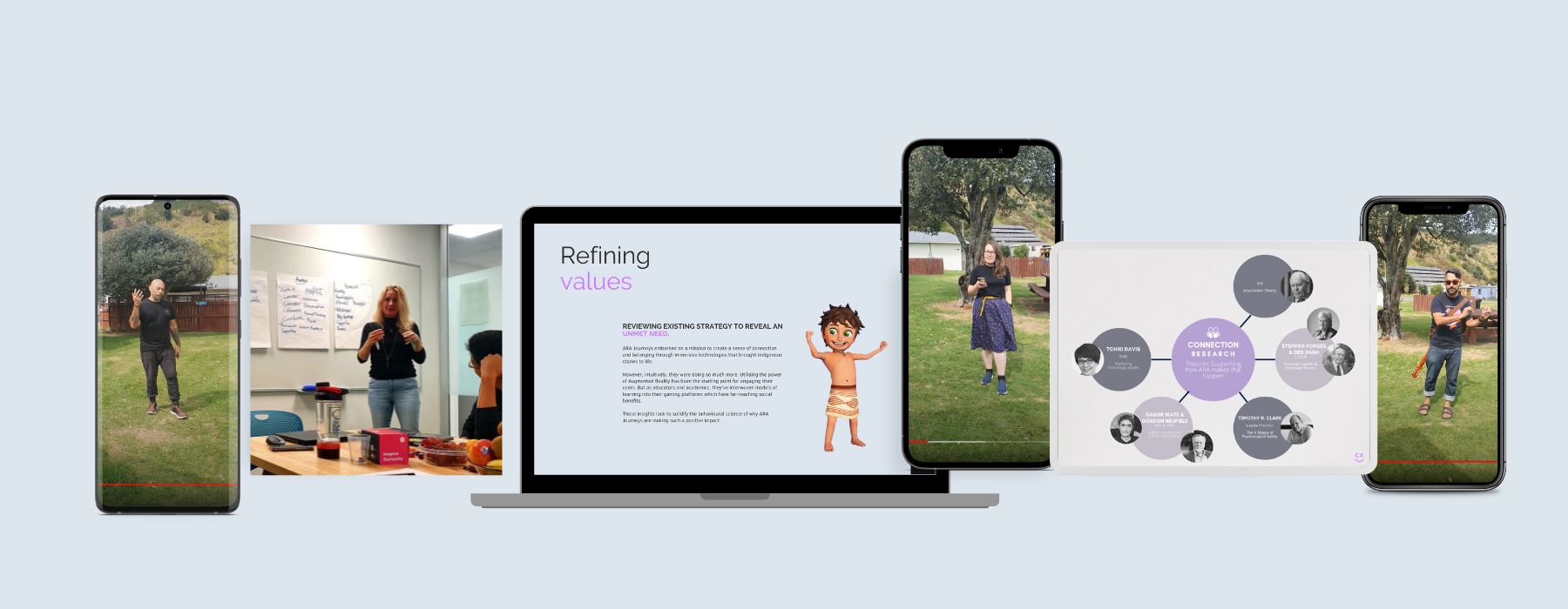 ARA Journeys Brand architecture by Good CX