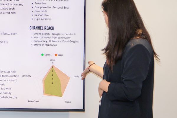 Intern Christine Chang presents in the Good CX case competition for persona development