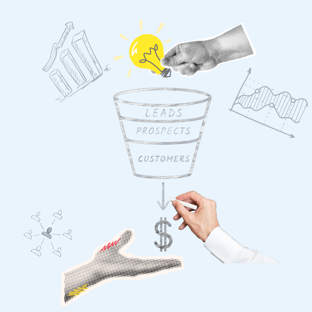 DISTIL methodology by Good CX, a flywheel for business discovery, going back to discovery, and ongoing strategic discovery.