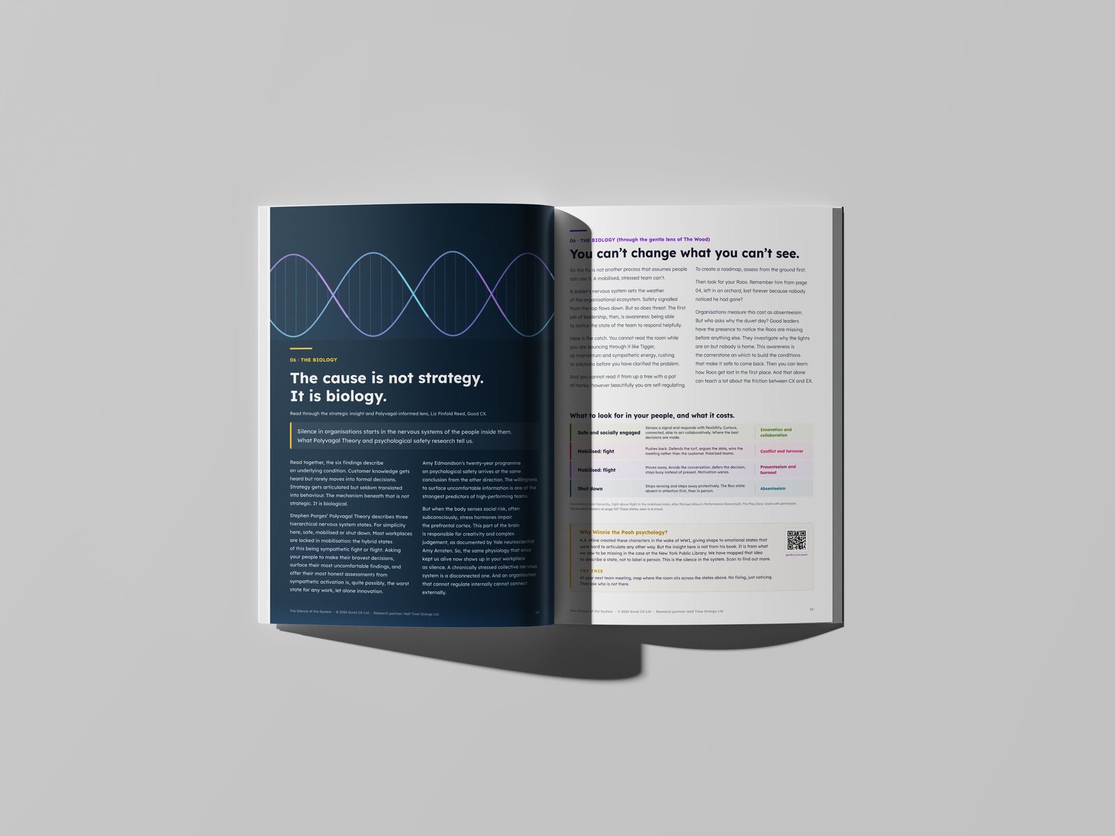 The Silence of the System white paper open at the biology spread, showing the argument that the cause is not strategy but biology