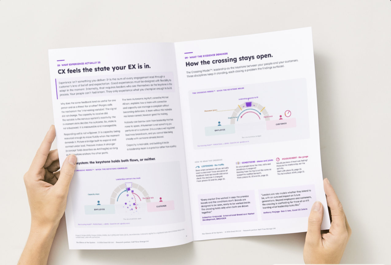 The Crossing Model by Good CX white paper open at the bridge diagram: leadership as the keystone between your people and your customers